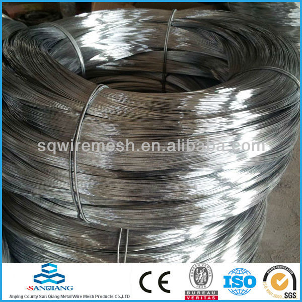 cheap hot dipped Galvanized Iron Wire