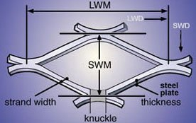aluminum expanded metal