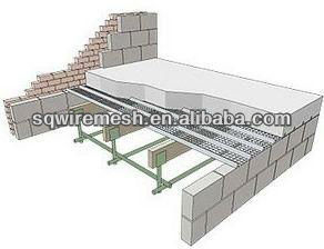 high ribbed formwork for Constructions