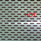 Perforation Product
