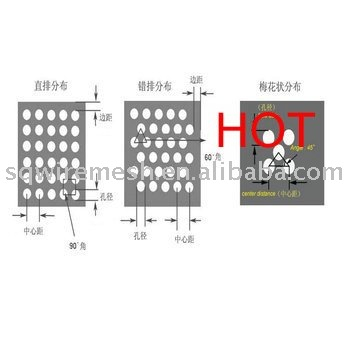 perforated metal mesh