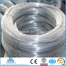 Low Price Soft Bright Electro Galvanized Iron Wire